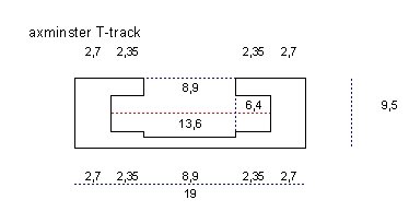 Axminster T-track.jpg