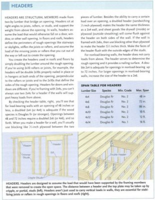 House framing 2q.jpg