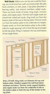 House framing 1q.jpg