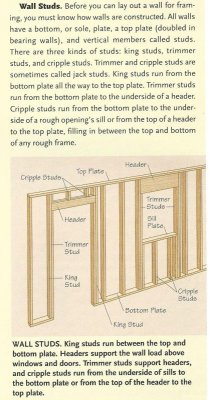 House framing 1q.jpg