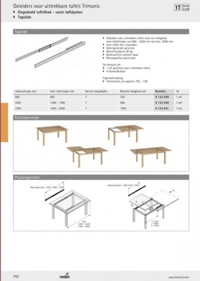 helper erotisch Ver weg Geleiders voor uittrekbare tafels | Woodworking.nl