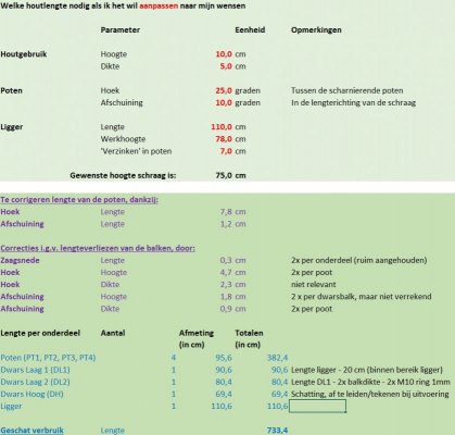 2 - Rekenvoorbeeld benodigde lengte van onderdelen.jpg