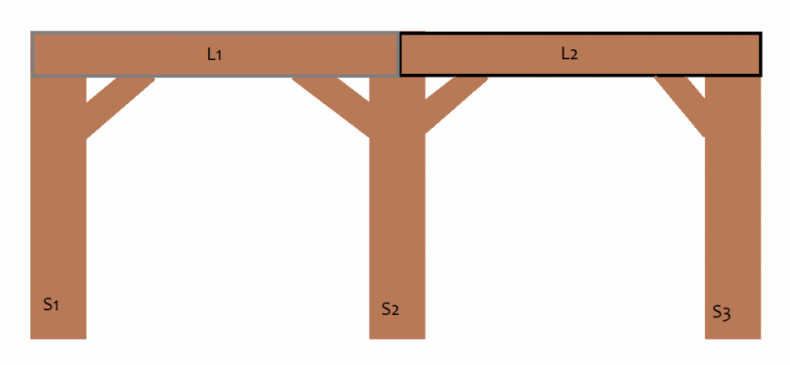 Constructie voorzijde.png Constructie voorzijde.png