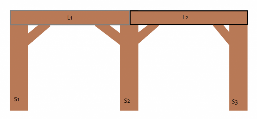 Constructie voorzijde.png