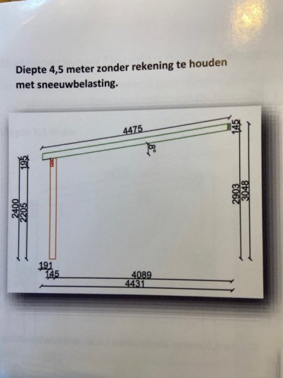 tekening overkapping zijaanzicht.jpg