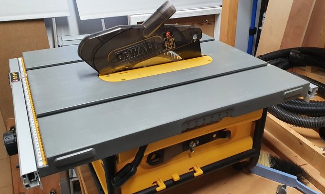 TE KOOP] Dewalt | Woodworking.nl