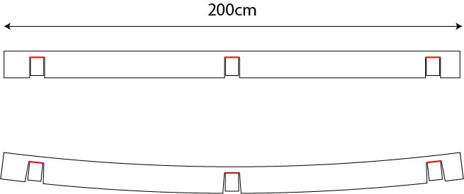 doorzakking tafel.jpg