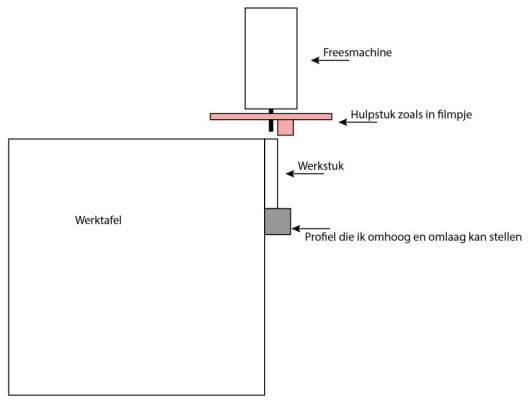 voorbeeld.jpg