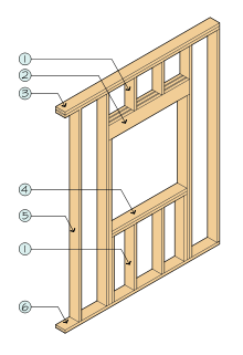 220px-WallPanelDiagram.svg.png