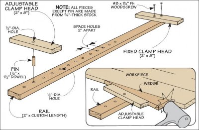 Shop Made Clamp1.jpg