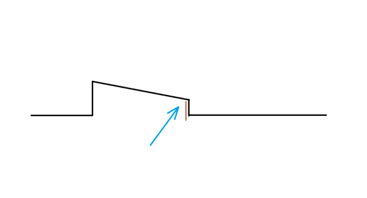 Schets lichtstraat.png Schets lichtstraat.png