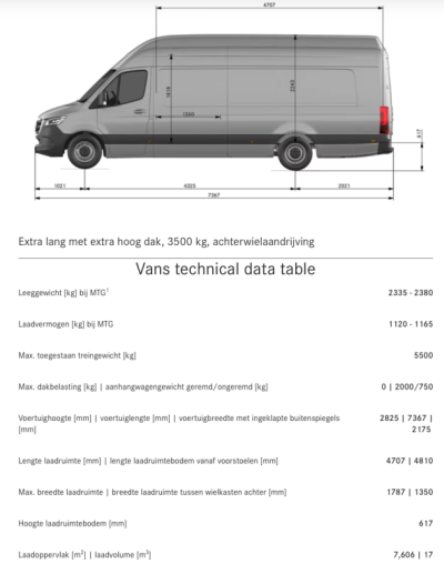 Mercedes Sprinter XL.png