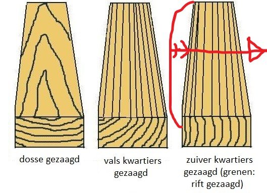 Hout.jpg