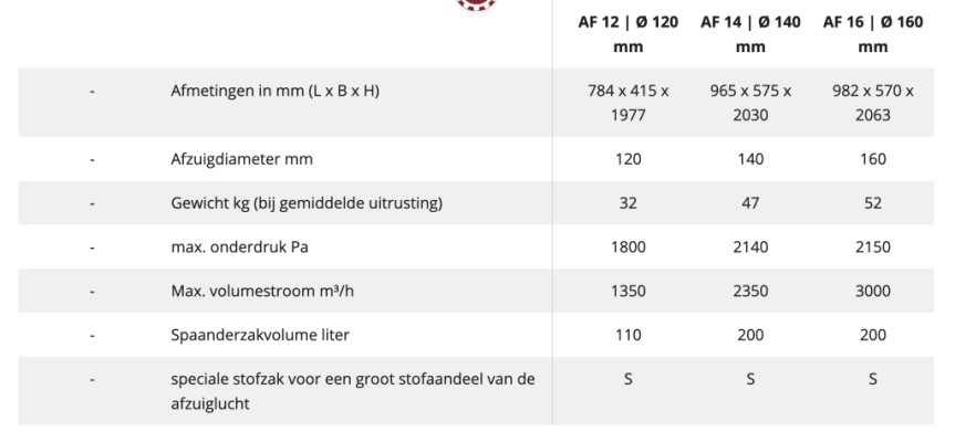 Scherm­afbeelding 2023-06-06 om 13.58.19.png