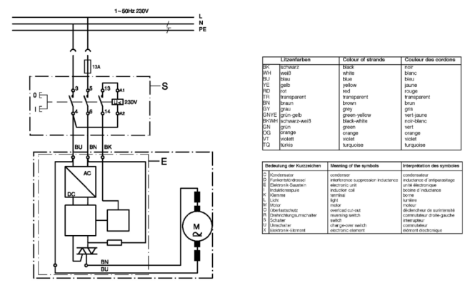 Elektra Beckum motor aansluiting PK200.png