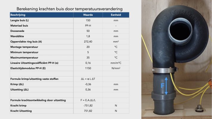 LVHP Cycloon-stofafzuiging V1.0.011.jpeg