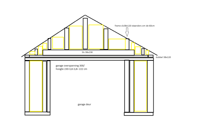 detail voorgevel garagdeur.png detail voorgevel garagdeur.png