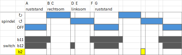 tapinrchting diagram.png