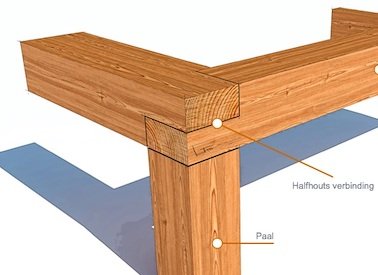 Douglas-overkapping-maken-houtverbinding.jpg Douglas-overkapping-maken-houtverbinding.jpg