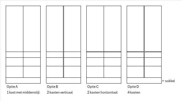 Opties kastindeling.jpg