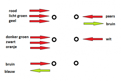 schema motor.png