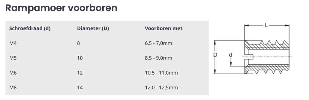 Scherm­afbeelding 2025-09-19 om 21.34.31.png