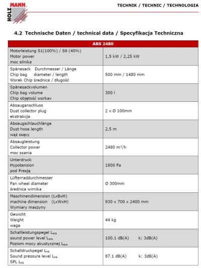 capaciteit afzuiging.jpg