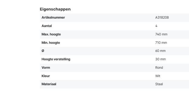 tafelpoot wit 4 eigenschap.jpg