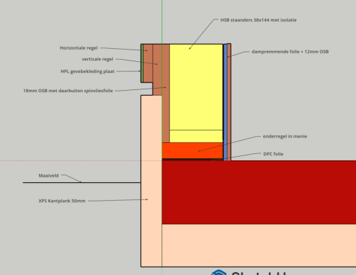 Schermafbeelding 2026-07-30 om 13.48.21.png Schermafbeelding 2026-07-30 om 13.48.21.png