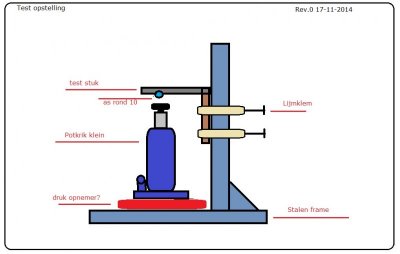 Test opstelling.jpg