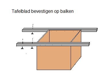 tekening tafelblad.jpg