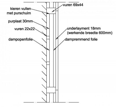 schuur Model.jpg