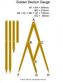 golden-section-gauge.jpg