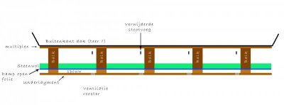 dak-isolatie.jpg