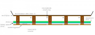 dak-isolatie-2.jpg