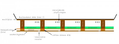 dak-isolatie-3.jpg