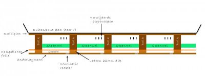 dak-isolatie-4.jpg