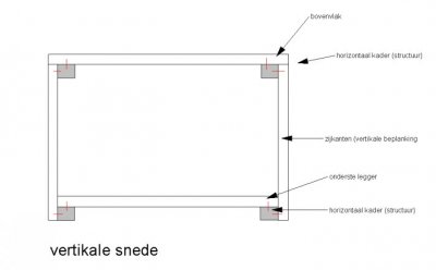 2015-01-20 15_41_25-Autodesk Revit LT 2015 - [Drafting View_ Drafting 1 - 14-257_bouwaanvraag.rv.jpg