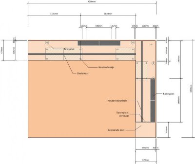 2015-03-19 - Inrichting werkkamer.jpg