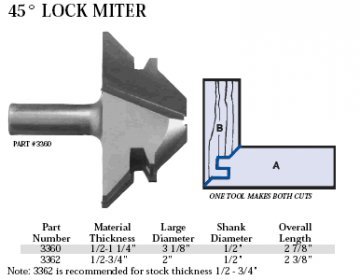 45deglockmiter.jpg