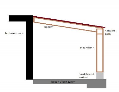 Veranda 3.jpg Veranda 3.jpg