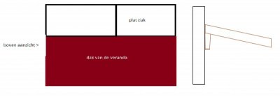 Veranda 1.jpg Veranda 1.jpg