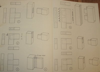 pen en gatverbinding afbeeldingen 50%.jpg