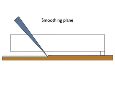 jap smoothing plane.jpg