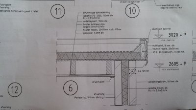 Dakrand aanbouw (1).jpg