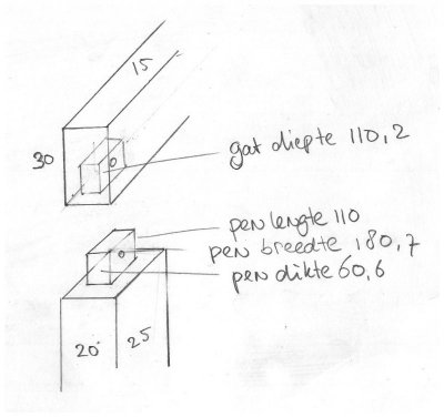 verbinding c-1.jpg