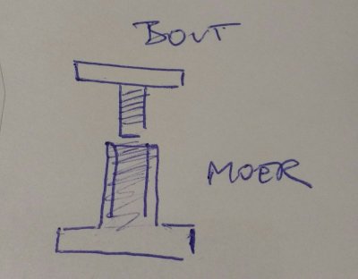 bout-moer.jpg bout-moer.jpg