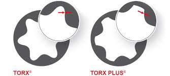 Torx vs Torx plus.jpg