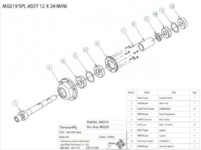 Oneway 1224 spindle.jpg