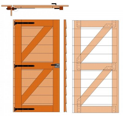 controle | Woodworking.nl